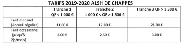 Tarifs accueil de loisirs